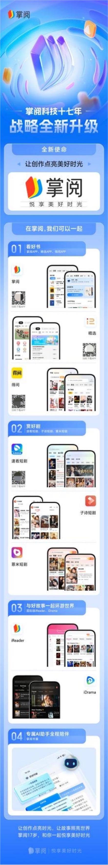 在线配资网站 掌阅科技17周年庆，全面布局多元内容，探索数字化创新新机遇